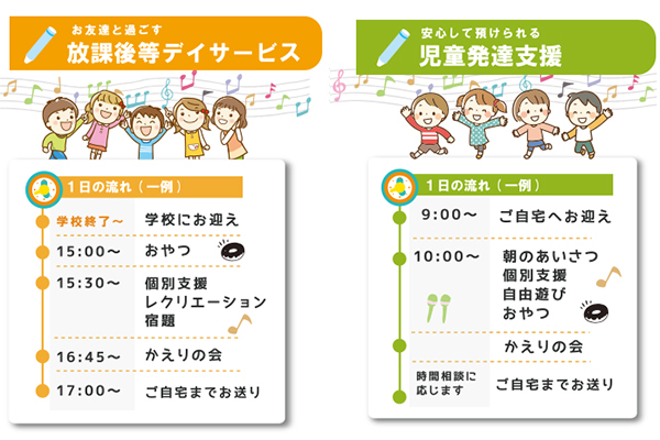 児童発達支援 放課後等デイサービス ぐりったぁー 大阪府大阪市平野区 福祉施設 E Navita イーナビタ 駅周辺 街のスポット情報検索サイト