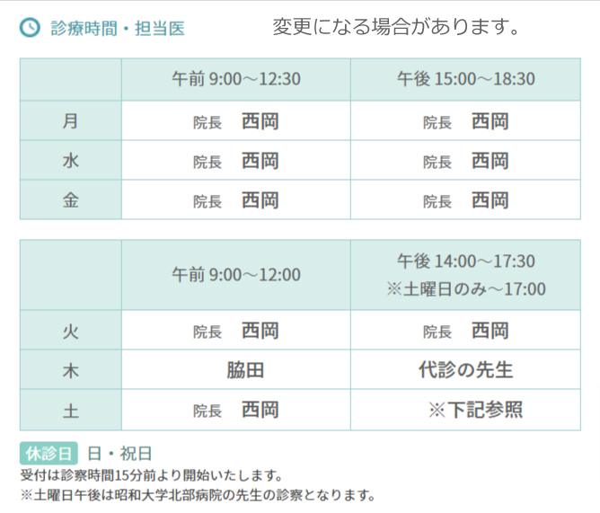 医療法人社団裕正会 脇田整形外科