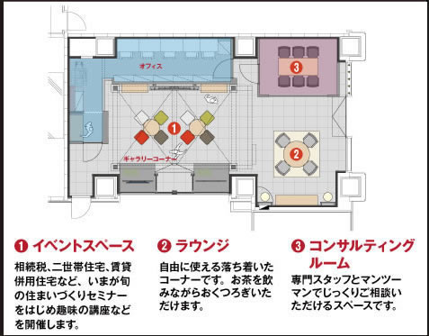 パナホーム株式会社神奈川支社 ビューノプラザ川崎 神奈川県川崎市幸区 建築業 E Navita イーナビタ 駅周辺 街のスポット情報検索サイト